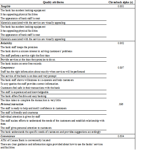 Canara Bank Paise Nikaalne Ka Form Kaise Bhare How To Fill Canara Bank Cash Withdrawal Form Youtube